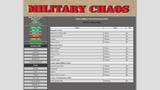 Military Chaos