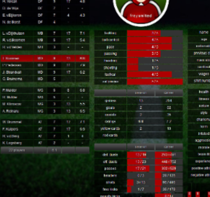 Screenshot showing competition roster