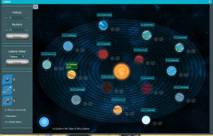 Star system overview