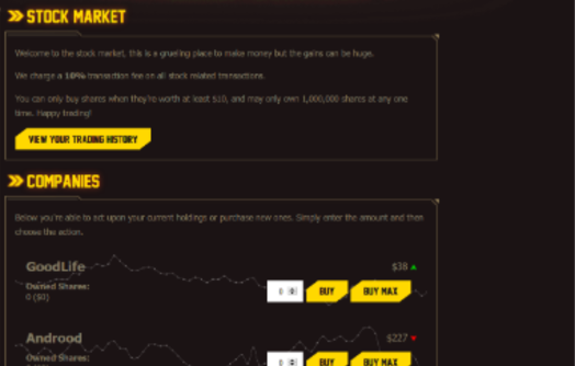 list of stocks available in Elite Forces