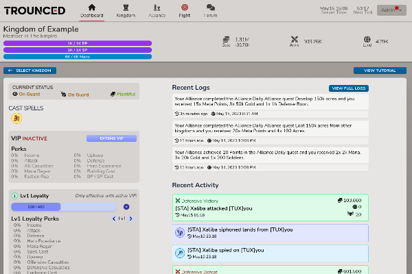 Trounced Dashboard