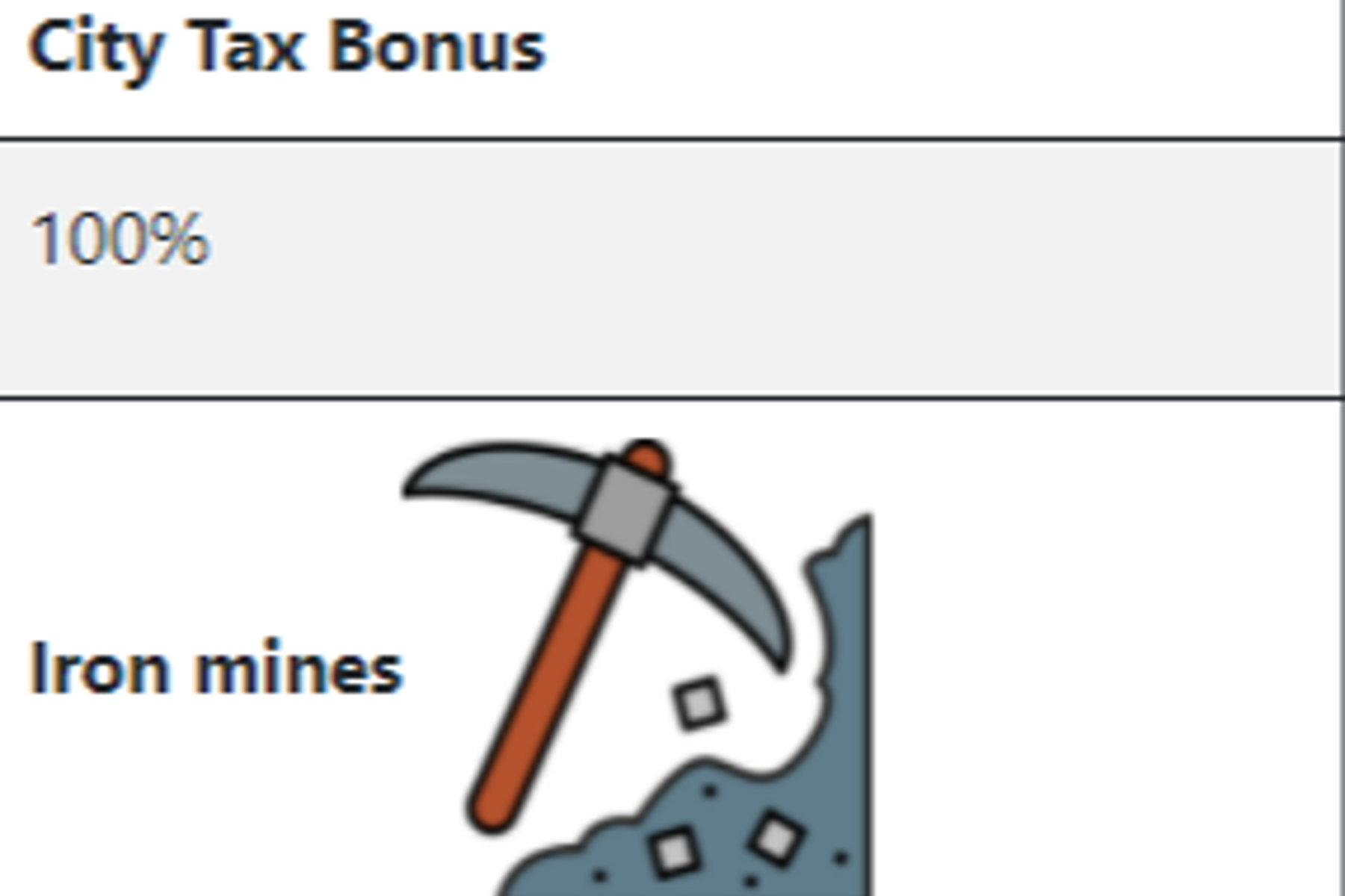 city tax bonus