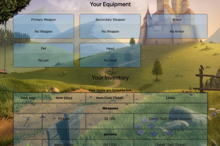 Equipment overview