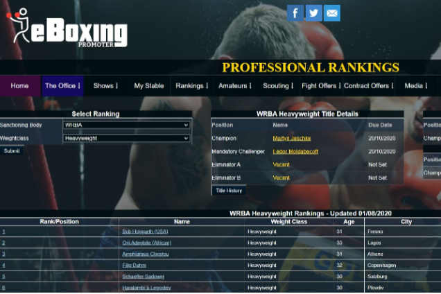 Pro Rankings