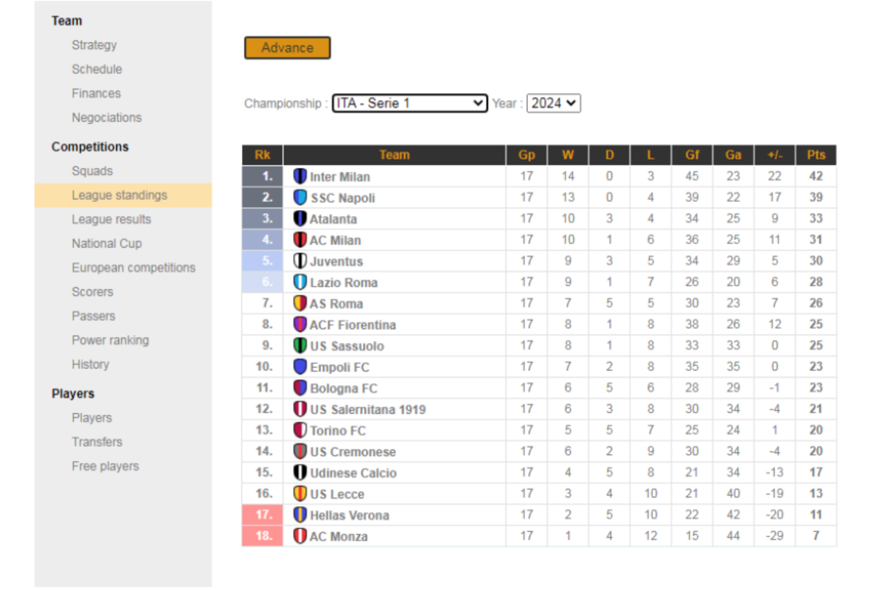 League standings