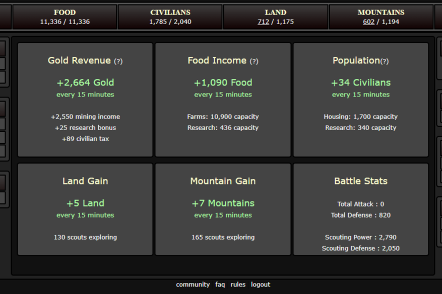 Resource income page