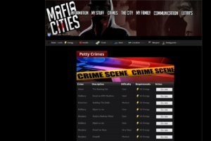Mafia Cities Game